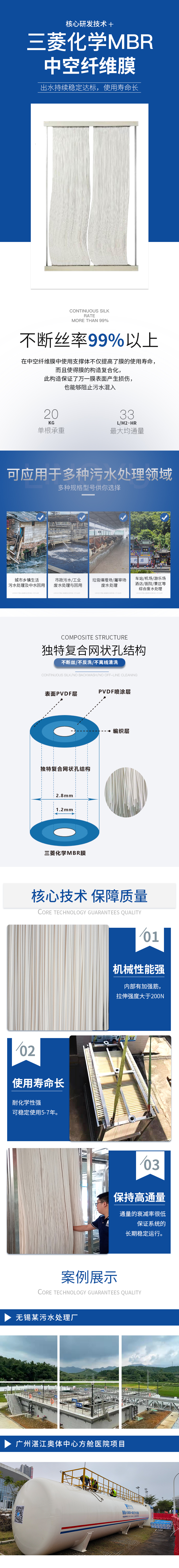 三菱化學(xué)MBR膜.jpg